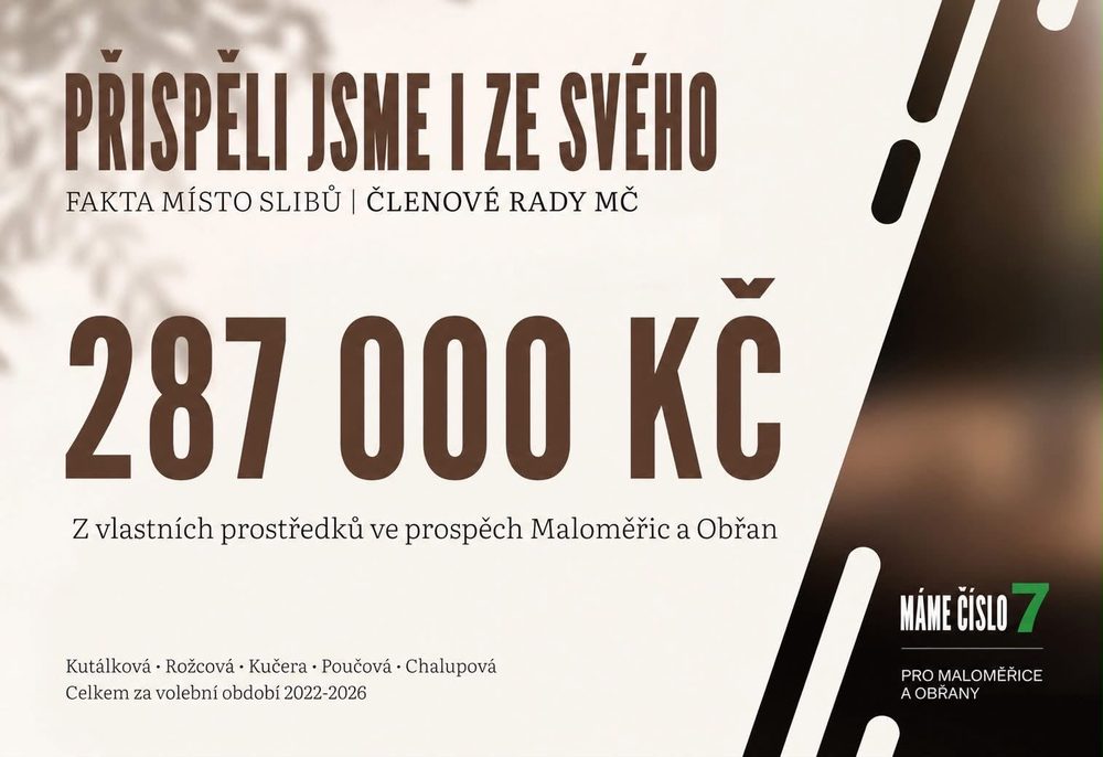 Přispěli jsme i ze svého: 287 000 Kč z vlastních prostředků ve prospěch Maloměřic a Obřan, celkem za volební období 2022–2026 (Kutálková, Rožcová, Kučera, Poučová, Chalupová)